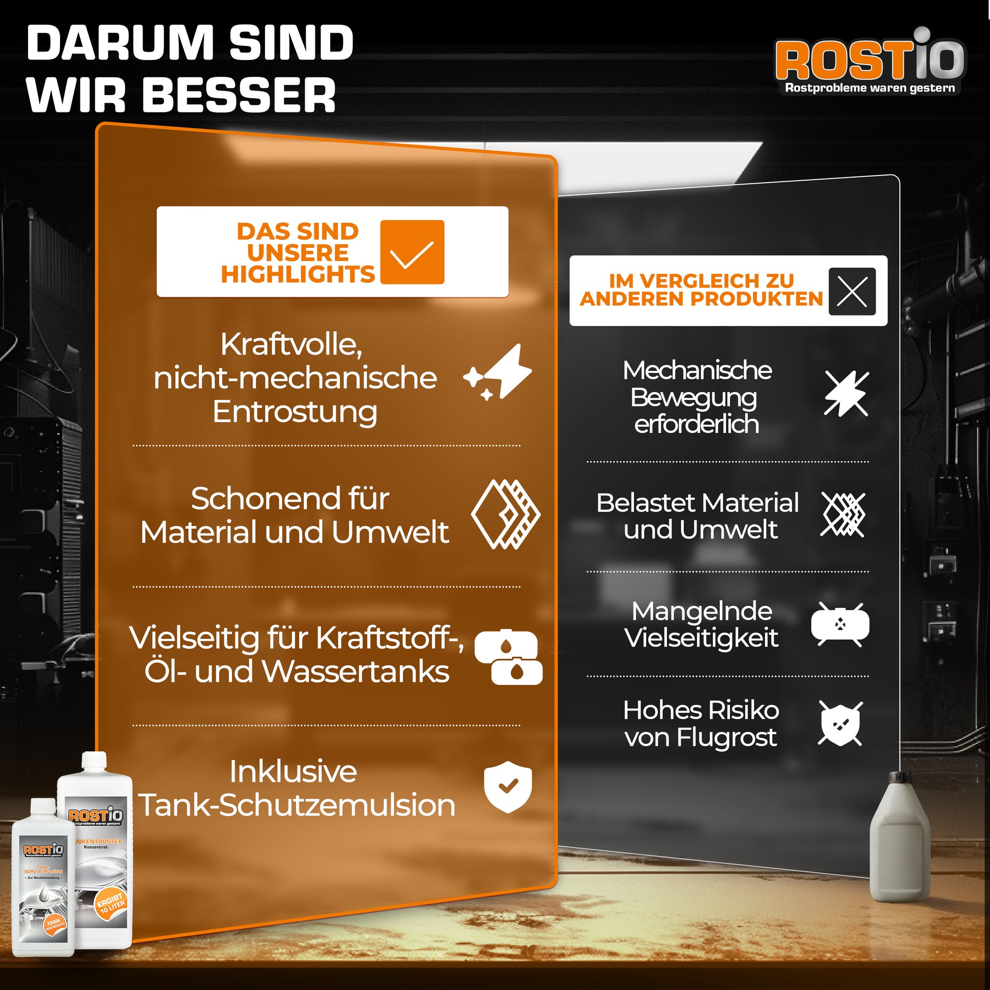 ROSTIO Tankentroster 1 Liter plus Tank - Schutzemulsion B019U5T9K2.PT04