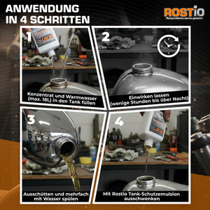 ROSTIO Tankentroster Set - 2 x 1 Liter Konzentrat + 500ml Tank-Schutzemulsion B019U8CPL4.PT02