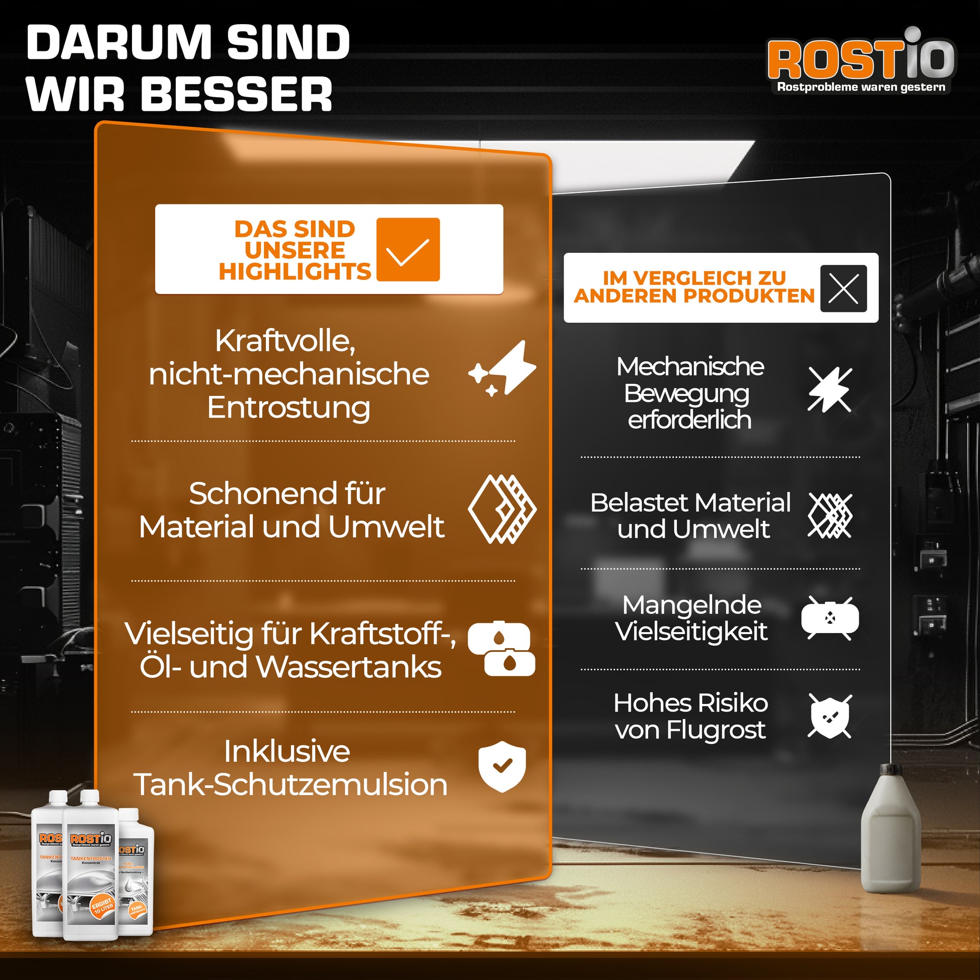 ROSTIO Tankentroster Set - 2 x 1 Liter Konzentrat + 500ml Tank-Schutzemulsion B019U8CPL4.PT04