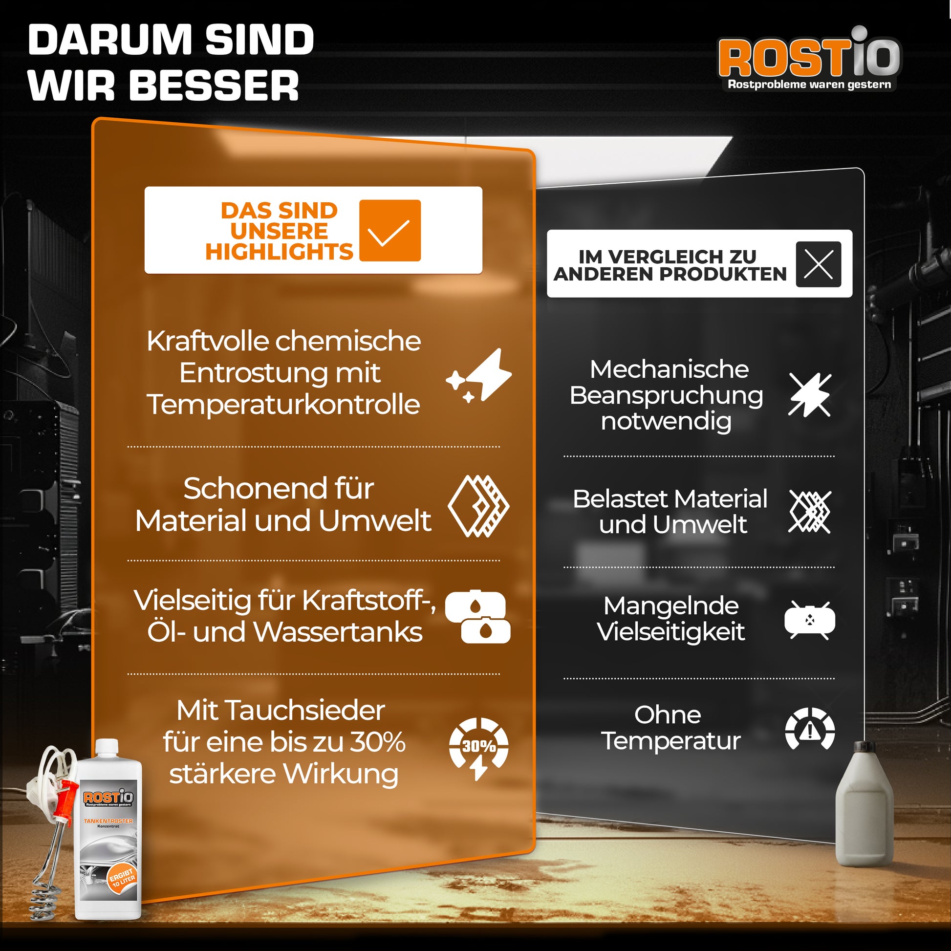 ROSTIO Tankentroster 1 Liter mit Tank Tauchsieder B01MQUSEVX.PT04