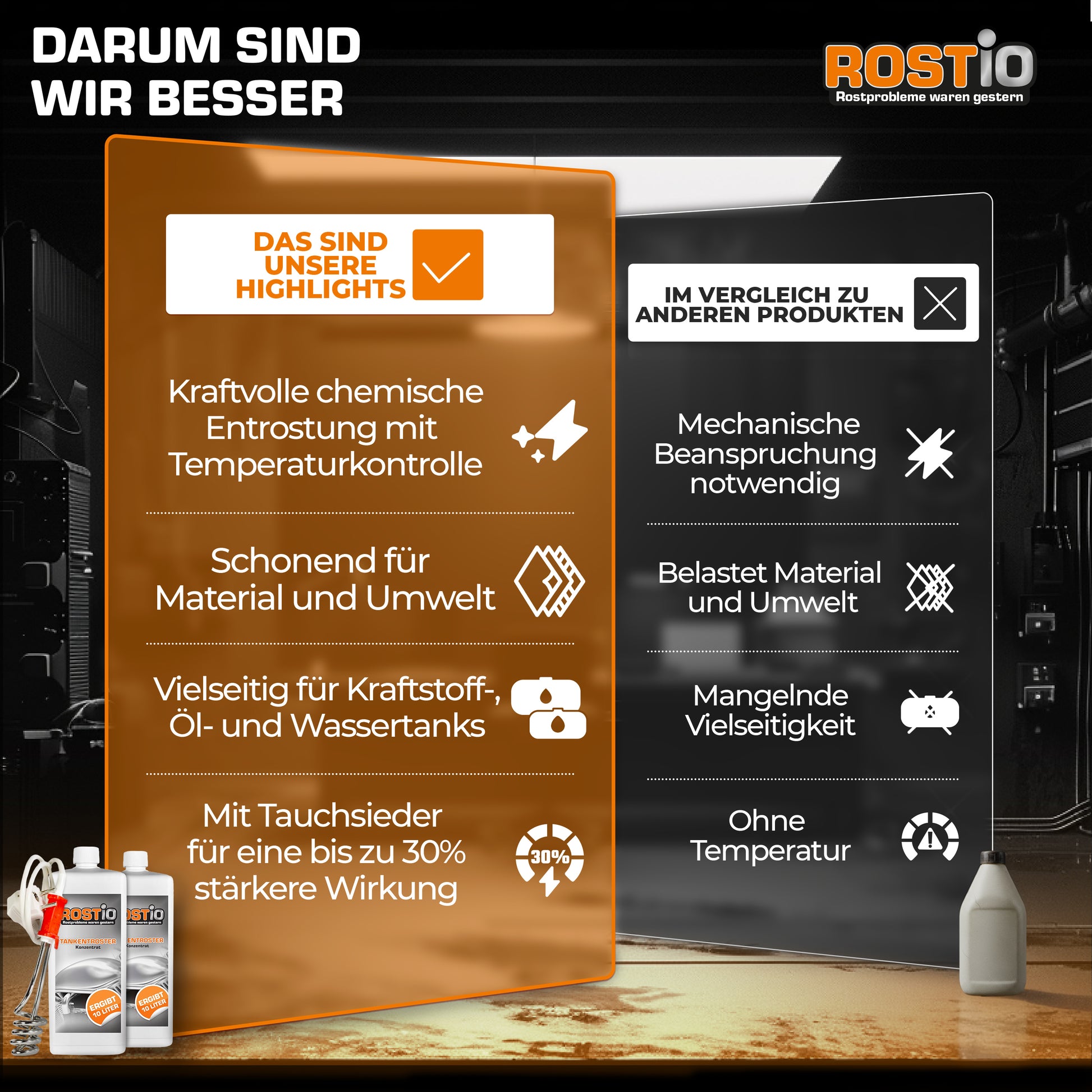 ROSTIO Tankentroster Set - 2 x 1 Liter Konzentrat mit Tauchsieder B01N4CM9BJ.PT04