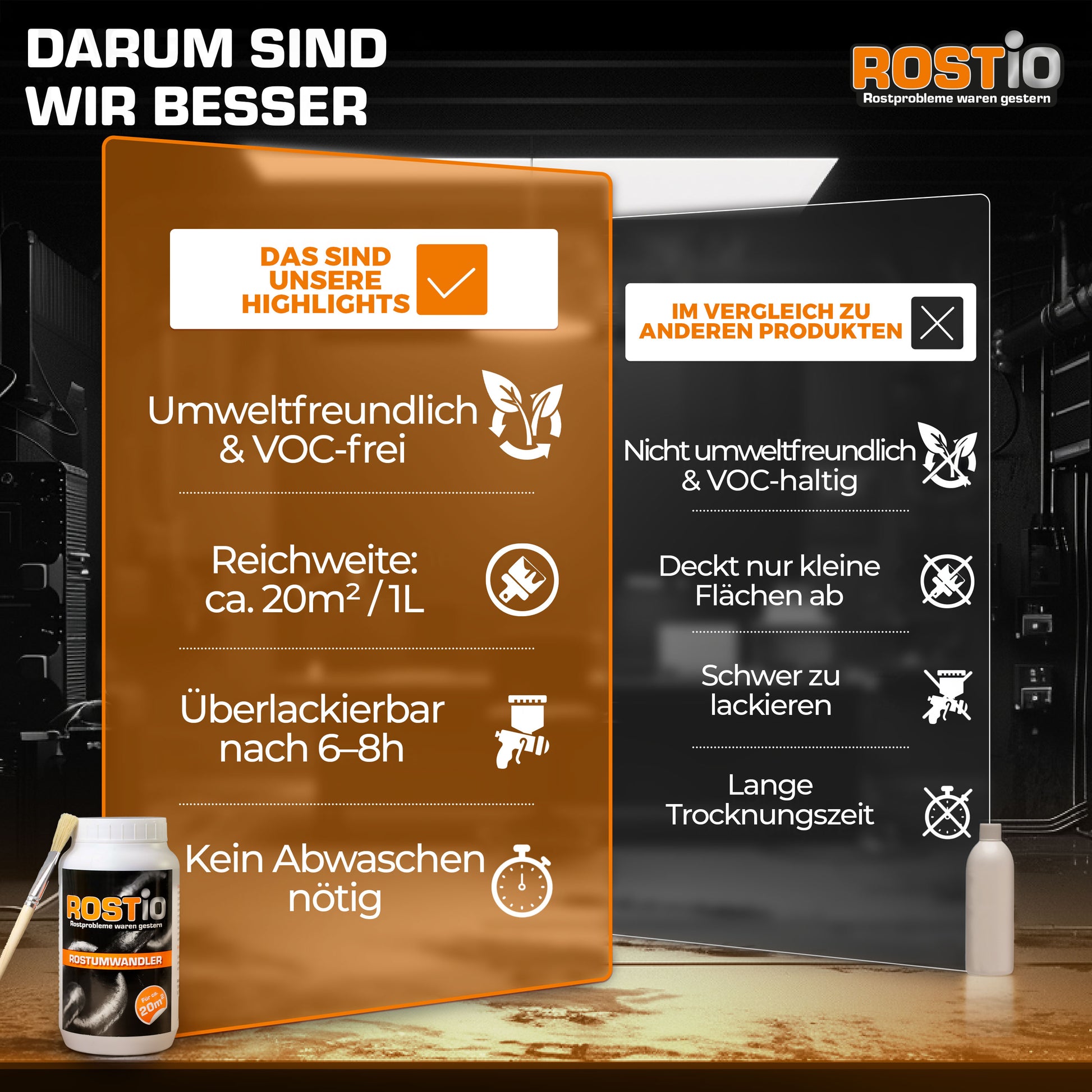 ROSTIO Rostumwandler 1 Liter Rostkonverter mit Pinsel B01NBKO44O.PT04