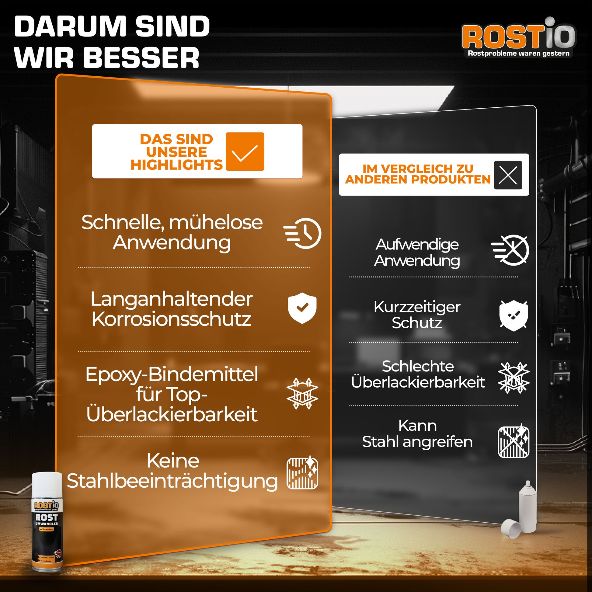 ROSTIO Rostumwandler Spray 400ml Spraydose B01NBLM8FL.PT04