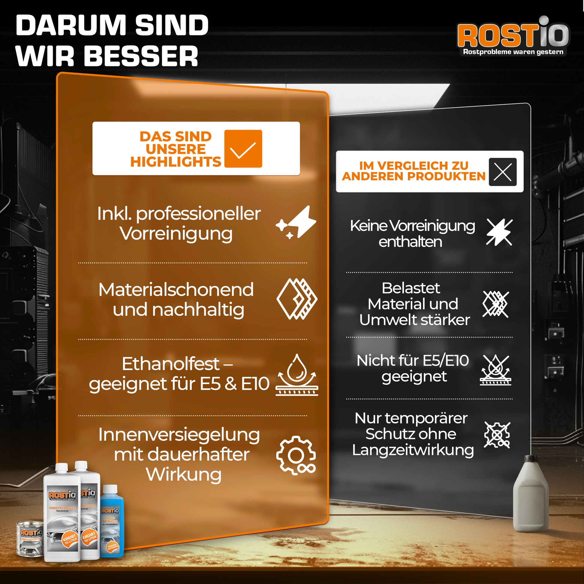 ROSTIO Tankentroster Set - 2 x 1 Liter Konzentrat + 250ml Tankversiegelung B0BTB48NP7.PT04