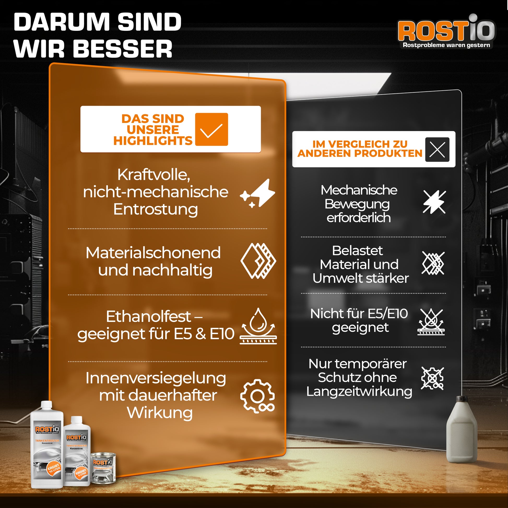 1,5 Liter Tankentroster plus 250ml Tankversiegelung Set B0CD61693H.PT04