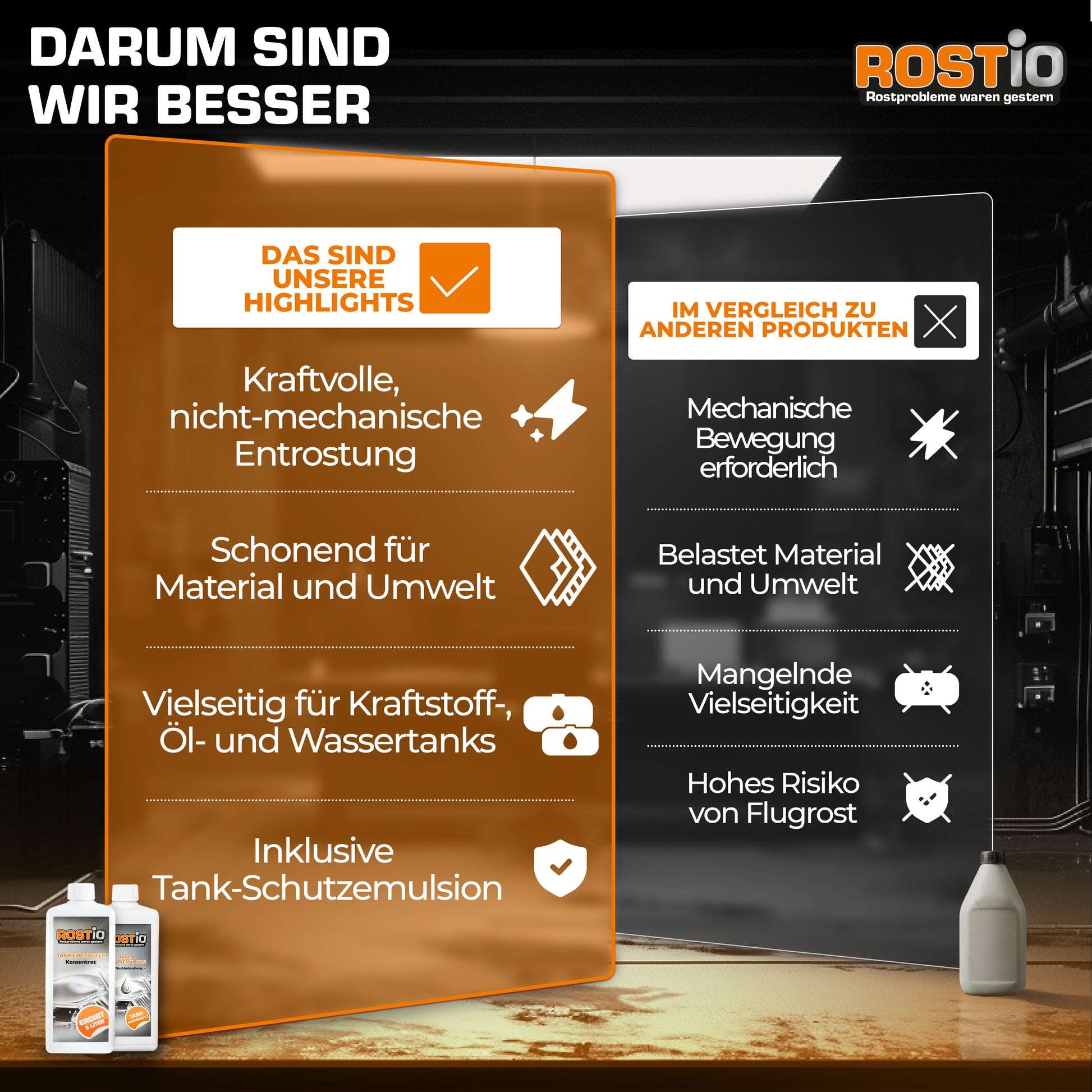 ROSTIO Tankentroster 500 ml plus 500ml Tank - Schutzemulsion B0CDCJ9FRH.PT04