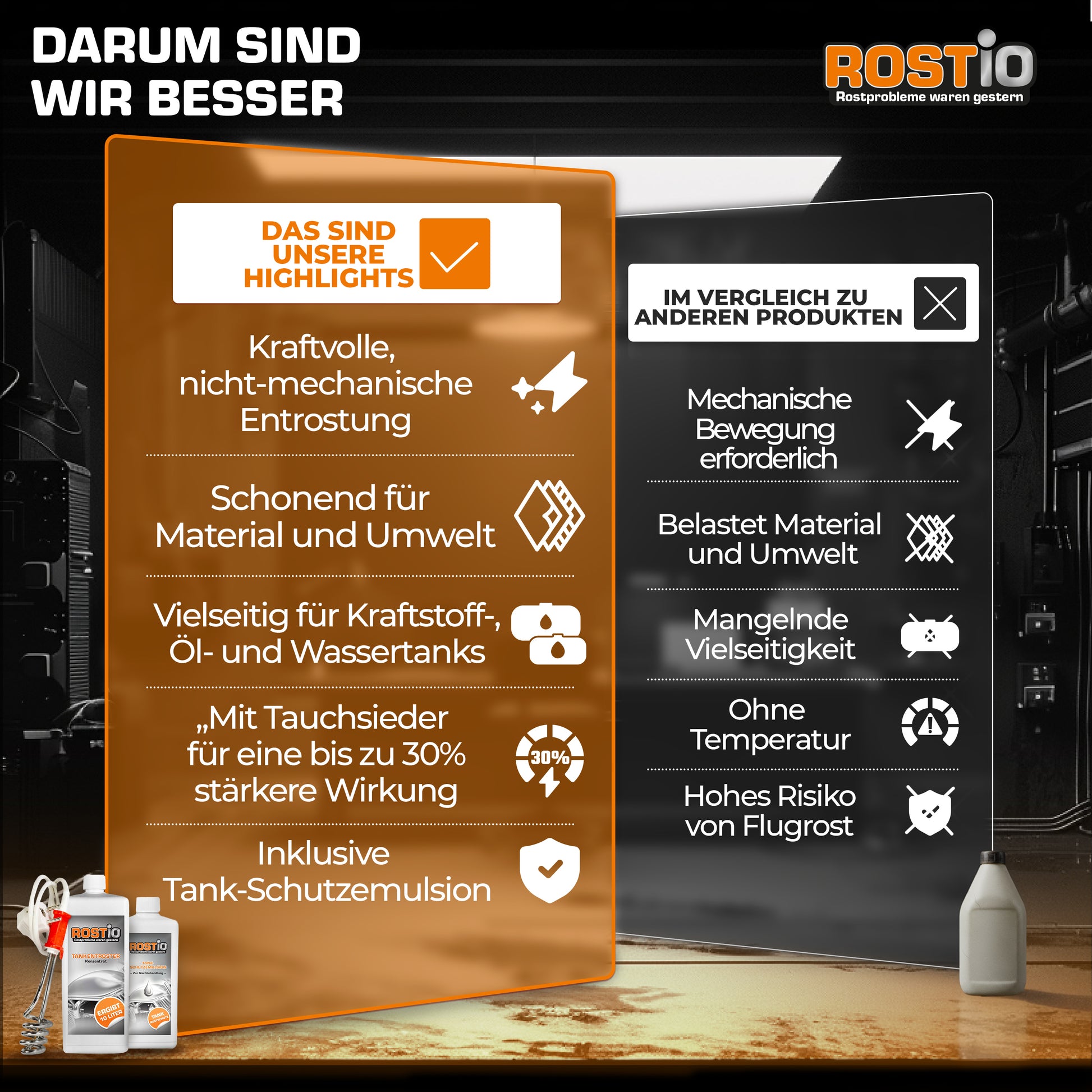 1 Liter Tankentroster plus 500ml Tank-Schutzemulsion plus Tauchsieder Tanksanierungs-Set B0CGLNP182.PT04