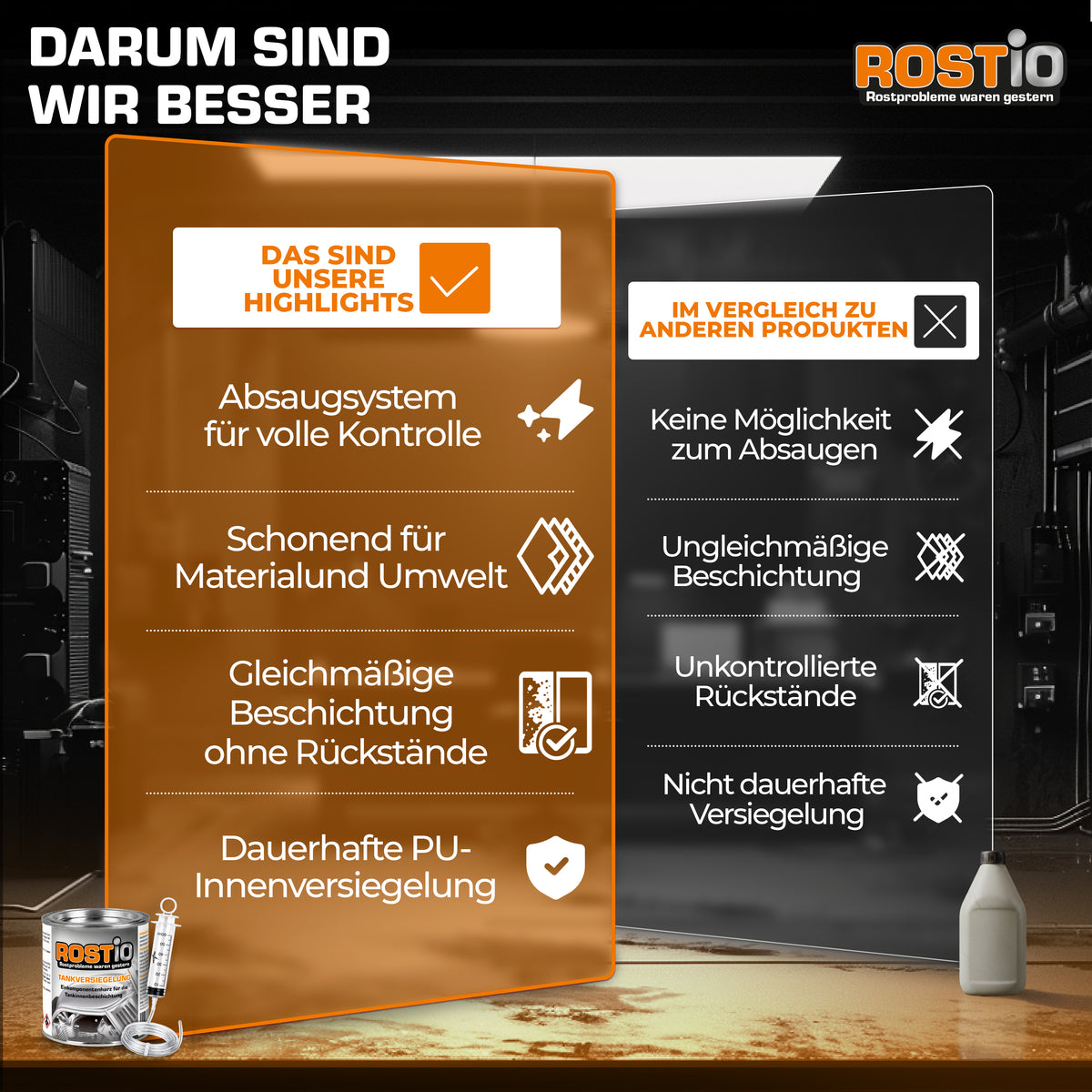 ROSTIO Tankversiegelung Set 250 ml mit Flexi-Absaugspritze R2114-2.PT04